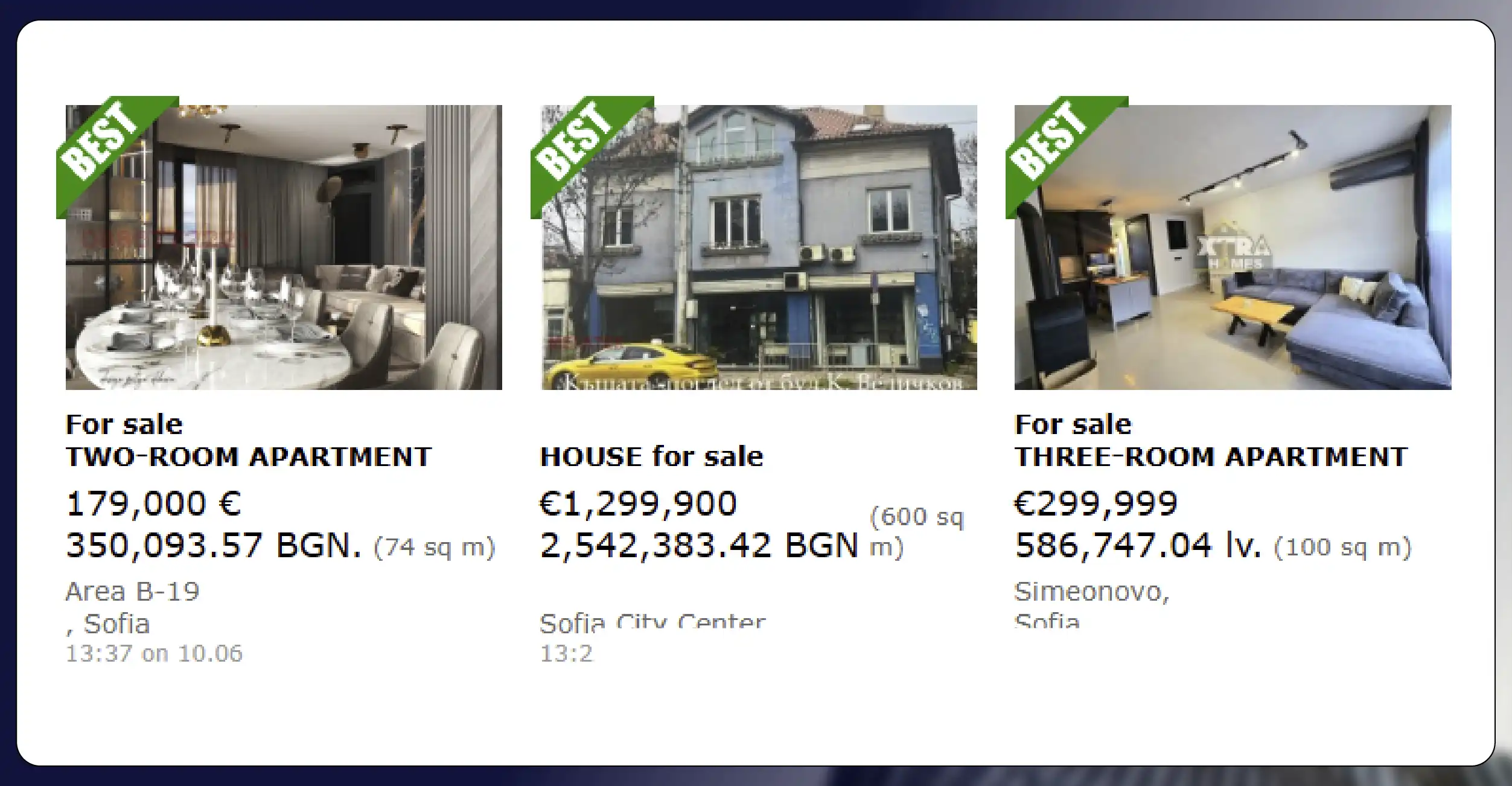 Property Trends and Market Behavior
